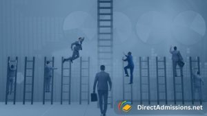 ~Career Opportunities after MBA in India